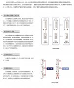 高频在线式UPS BK系列：6-20KVA